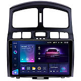 Hyundai Santa Fe 2000-2006