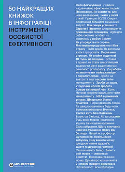 Smart Reading 50 найкращих книжок в інфографіці. Інструменти особистої ефективності