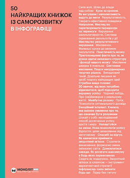 Smart Reading 50 найкращих книжок із саморозвитку в інфографіці