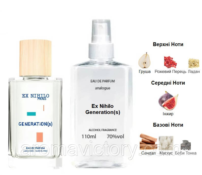 Ex Nihilo Generation(s) 110 мл - Духи Унісекс (Экс Нихило Дженерейшн) Дуже стійка парфумерія, фото 1