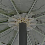 Професійний торговий пляжний парасолька MARIO 2,5м | Надійний захист та стильний дизайн, фото 10