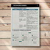 23 інтерактивні картки для підготовки до ЗНО з Біології Авт: Каліберда М. Вид: Соняшник, фото 4