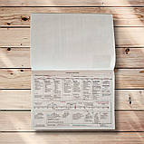 Історія України Опорний конспект Повний курс у 49 таблицях Авт: Харькова Н. Вид: Богдан, фото 3