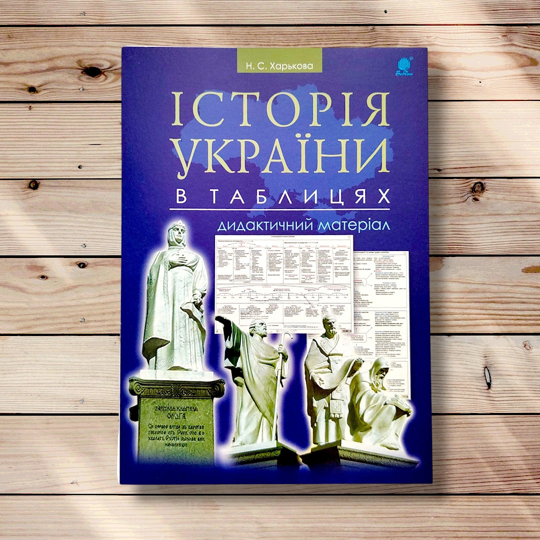 Історія України в таблицях Дидактичний матеріал Авт: Харькова Н. Вид: Богдан, фото 1