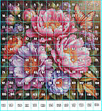 (Електронна)Схема для вишивання хрестиком або петитом: "Подих літа", фото 3