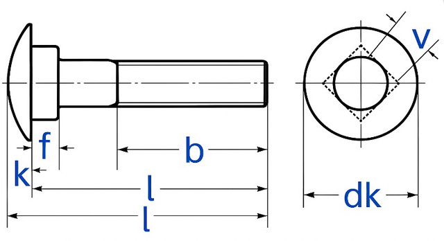 схема болта меблевого DIN 603