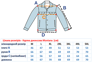 Джинсова куртка Montana Maks 02 - Dark Stonewash, фото 6