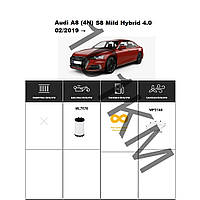 Комплект фільтрів Audi A8 (4N) S8 Mild Hybrid 4.0 (2019-) WIX