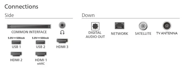 Телевізор Philips 55PUS7000/12 Black 55, фото 1