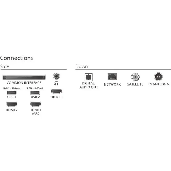 Телевізор Philips 50PUS8510/12 Black 50, фото 1