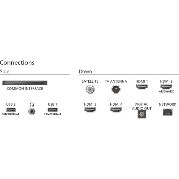 Телевізор Philips 75PUS9010/12 Black 75, фото 1