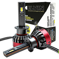 Усі моделі ламп