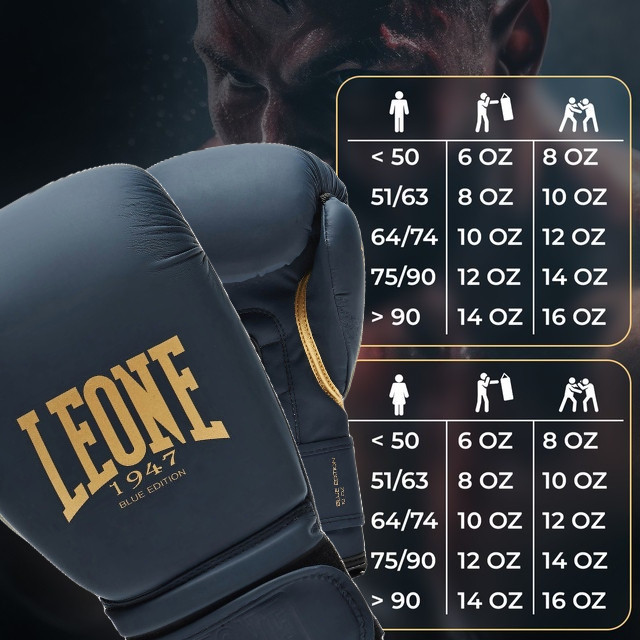 Боксерські рукавиці Leone GN059B Blue Edition 14 унцій (капу в комплекті) 4 6743789403 w640 h2048 zavantazhennya 7 fotor 2025071015256