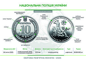 Ролик обігових пам’ятних монет “Національна поліція України” (у ролику 40 монет), фото 4