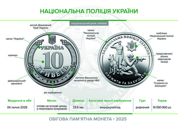 Обігова пам'ятна монета "Національна поліція України", фото 3