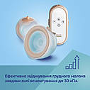 Молоковідсмоктувач електричний подвійний мобільний MilkShell Canpol babies, фото 7