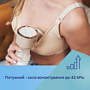 Молоковідсмоктувач електричний портативний електричний PowerPump, фото 8