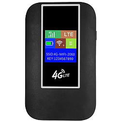 Модем MF860 Чорний