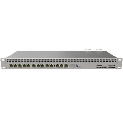 Маршрутизатор Mikrotik RB1100AHx4 Dude Edition (RB1100Dx4), фото 1