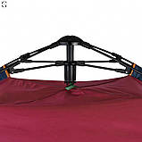 Автоматична палатка 2м Х 1.5м, фото 9