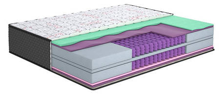 Ортопедичний матрац Nice Romance 29 см - високий комфорт і подвійний пружинний блок, фото 1