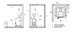 Дровяна піч для лазні та сауни KASTOR ARHU 22, фото 3