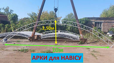 АРКИ для Навісу 10 м,6м,5м - ширина. Автонавіс, Склад. НОВІ від Виробника. Навіс.Склад