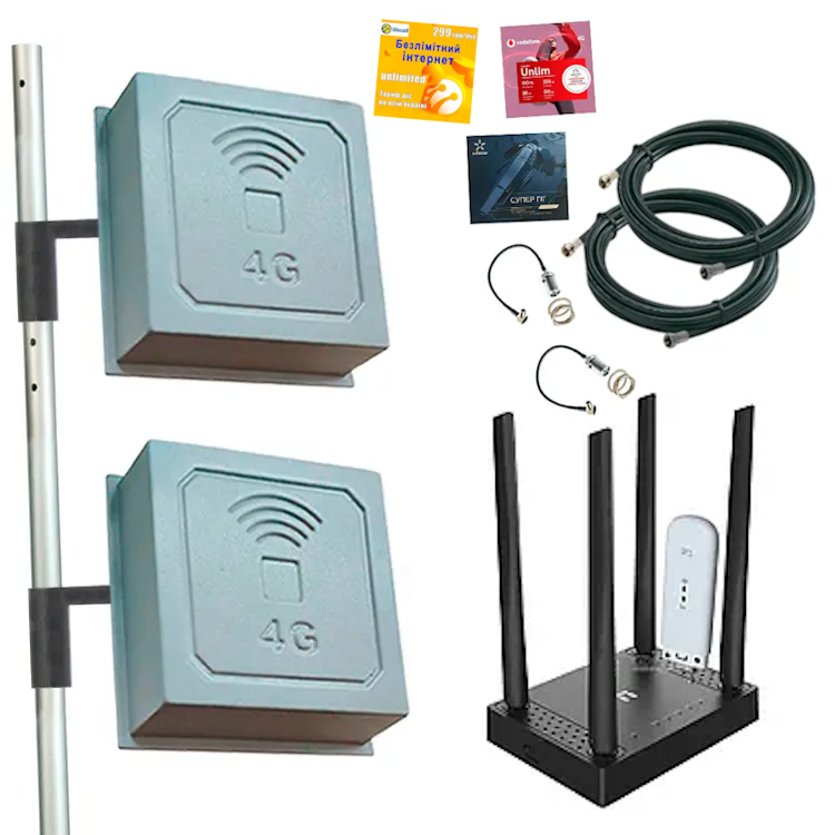 4G Wi-Fi комплект "Универсальный" Роутер Netis N5 + Антенна 34 dB, фото 1
