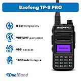 Опт рацій BAOFENG UV-5R, UV-82 та інші моделі — найкращі ціни!, фото 6