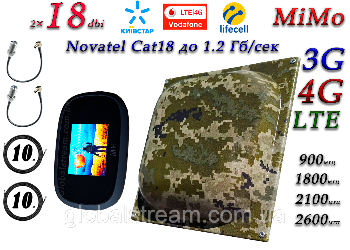 Повний комплект 4G WiFi Роутер Novatel MiFi 8000 / 8800 Cat18 до 1.2 Гб/с + MiMo антеною до 18 дб 30-40 км