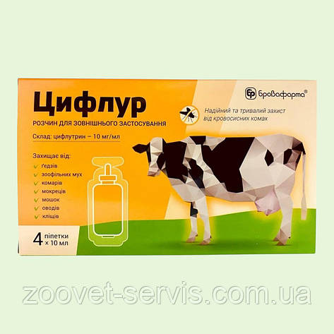 Цифлур 10мл інсекто-акарицидний препарат для корів і собак від мух, мошок, комарів, мокреців, ґедзів (Ціна за 1 шт), фото 1