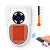 Міні нагрівач у розетку 500W, Portable Heater + пульт керування / Портативний електрообігрівач, фото 4