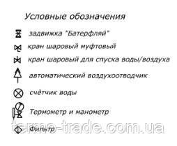 условные обозначения условные обозначения