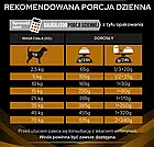 Корм для собак Purina Pro Plan Veterinary Diets CANINE NF 12кг, фото 5