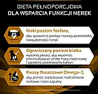 Корм для собак Purina Pro Plan Veterinary Diets CANINE NF 12кг, фото 9