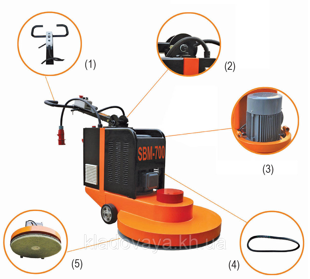 Полировальная машина для промышленных бетонных полов электрическая SBM-700E (МШ-700E) шлифовальная - фото 2 - id-p473403331