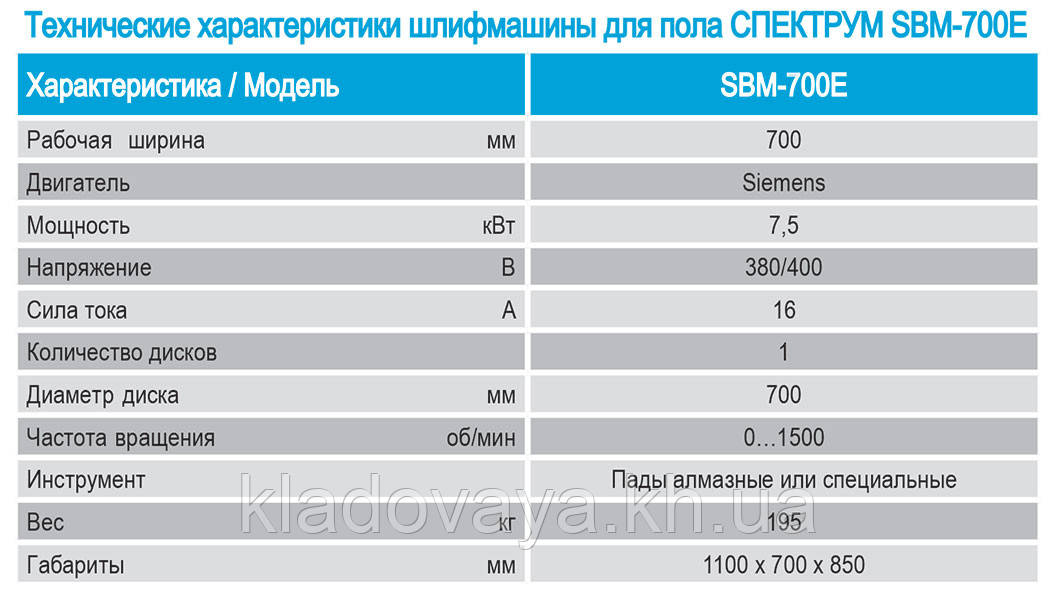 Полировальная машина для промышленных бетонных полов электрическая SBM-700E (МШ-700E) шлифовальная - фото 5 - id-p473403331