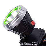 Налобний ліхтар акумуляторний 9х8х7 см 5 В 3 режими роботи LED HP-JG-3, фото 5