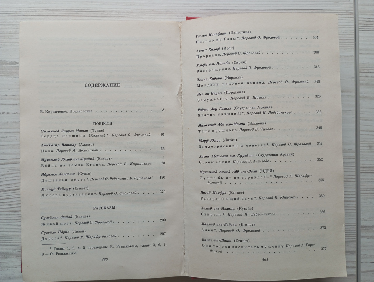 Product image preview