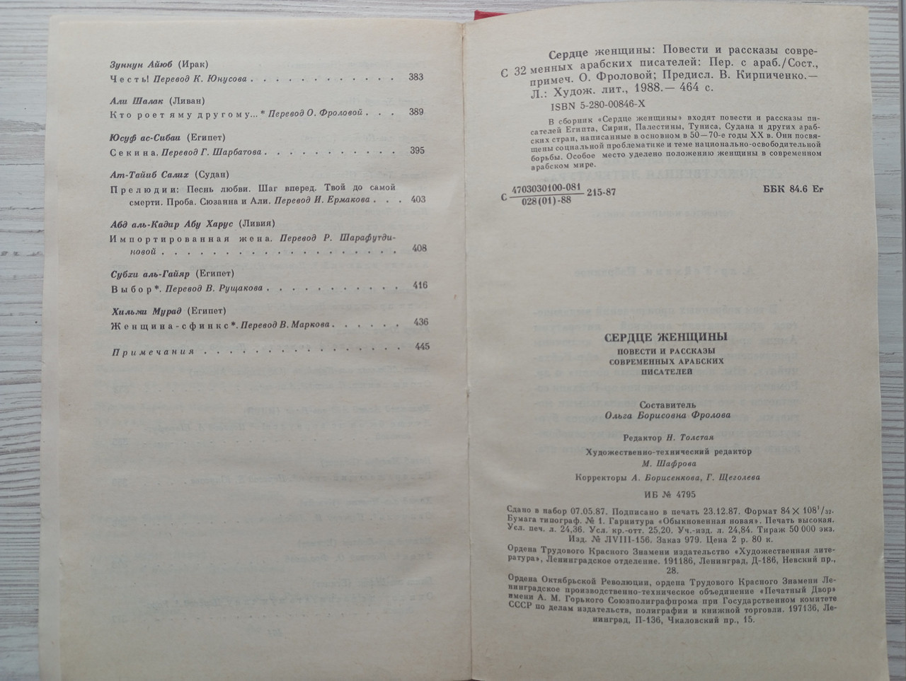 Product image preview