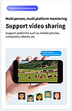 Відеокамера бездротова 3D Google Assistant IP-камера 6K 12 МП, F 3.6, PTZ, POE, Panoramio 360, керування ШІ IP67, фото 6