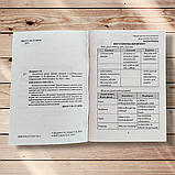 ЗНО Англійська мова Зразки завдань з розгорнутою відповіддю Авт: Доценко І. Вид: Абетка, фото 2