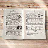 ЗНО Англійська мова 12 комплексних тестів у форматі ЗНО Recap Tests Авт: Доценко І. Вид: Абетка, фото 6