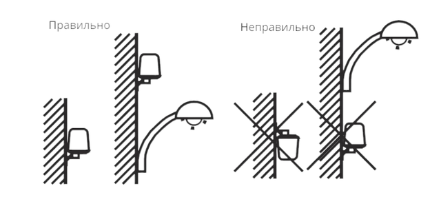 сумеречное реле