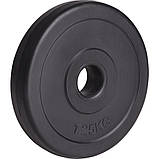Диск композитний Fit-On 1,25 кг, фото 2