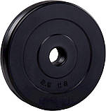 Гантелі набірні Fit-On Ketler 2х21кг, фото 2