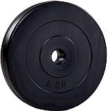 Гантель набірна Fit-On Ketler 1х21кг, фото 3