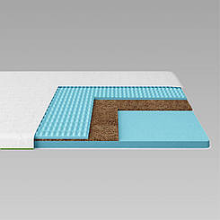 Топер ТМ Ismart Koala Mello 160х190 см (ISM-051241)