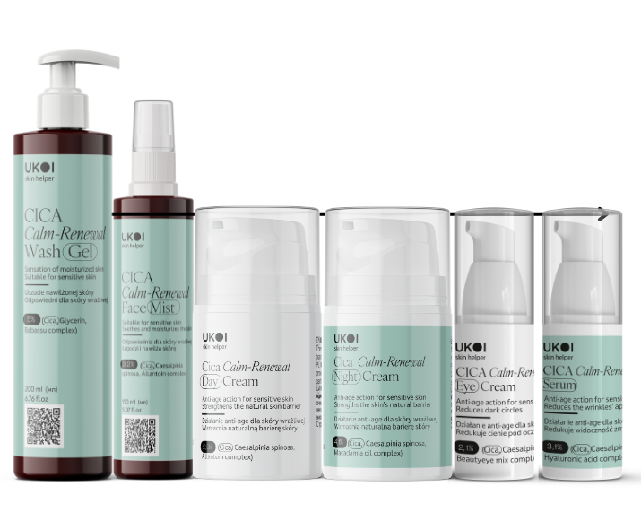 Набір по догляду за обличчям UKOI Cica Calm-Renewal з центелою, фото 1