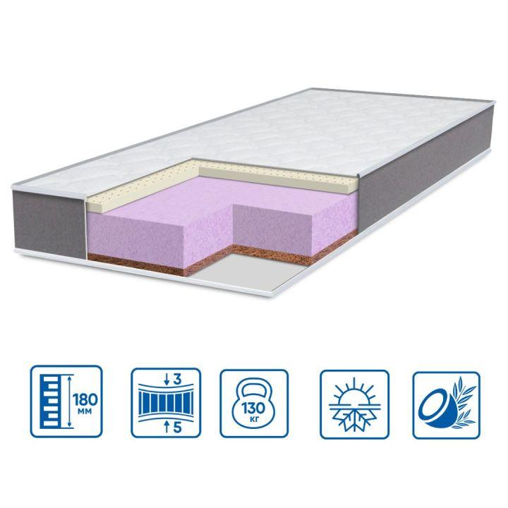 Безпружинний матрац Тwin Latex-cocos, TM Eurosleep серії City., фото 1